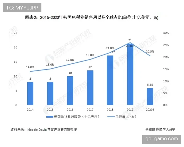 伊萨克表现稳定性问题分析