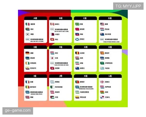 2026世界杯I组积分榜最新预测结果 2026世界杯I组积分榜最新预测结果