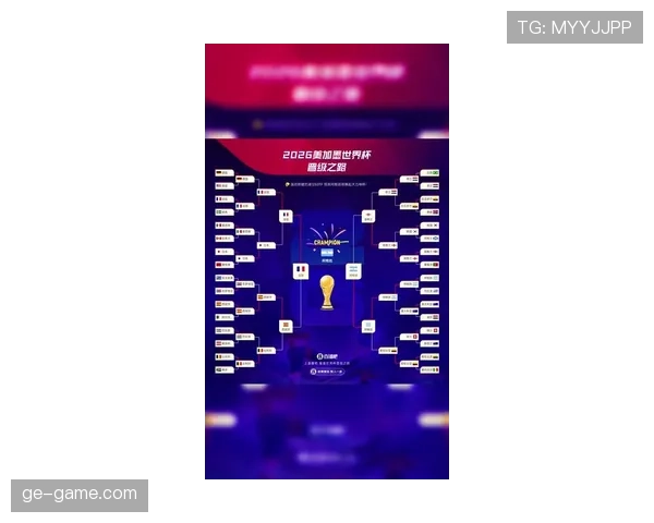 2026世界杯完整晋级机制详解